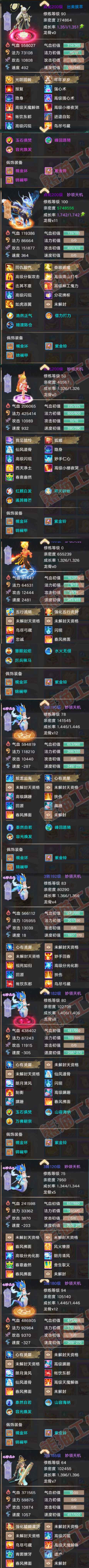 34891大话西游账号详情图7 34891大话西游账号详情图7