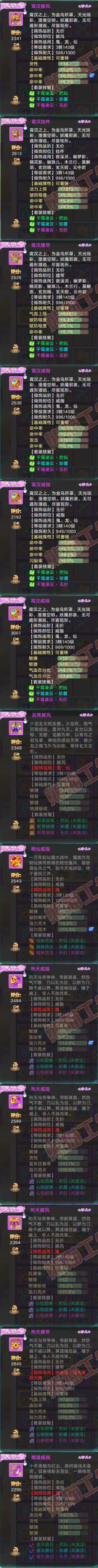 16333大话西游账号详情图8 16333大话西游账号详情图8