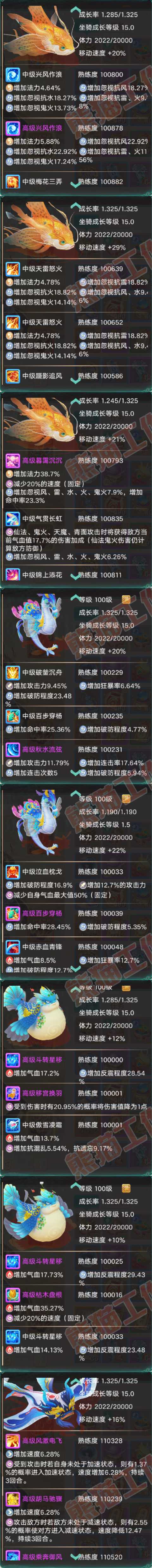 16333大话西游账号详情图14 16333大话西游账号详情图14