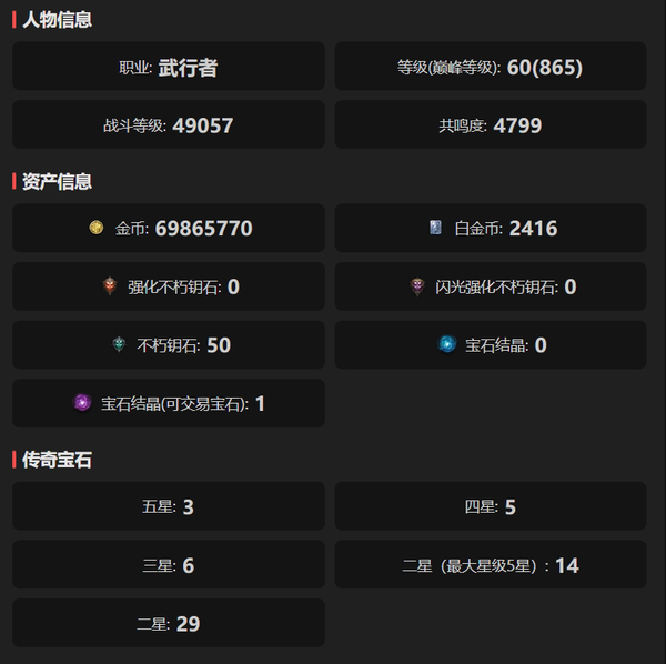 暗黑不朽账号官服安达莉尔编号61684    共鸣4799    武行者