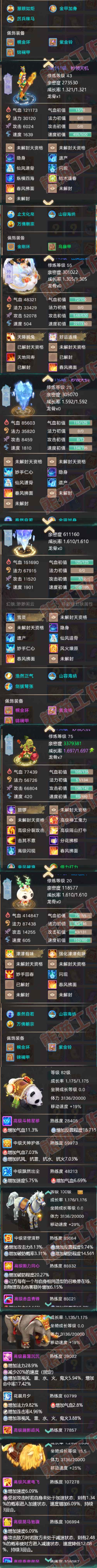 65895大话西游账号详情图6 65895大话西游账号详情图6