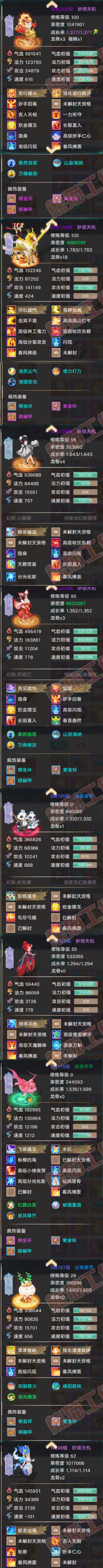 76496大话西游账号详情图8 76496大话西游账号详情图8