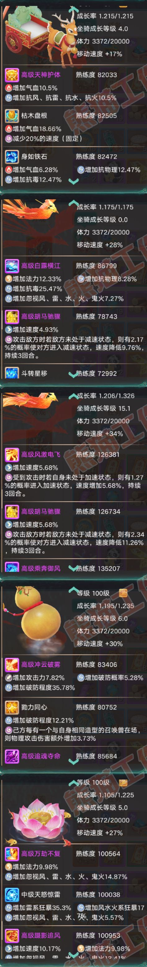 76496大话西游账号详情图9 76496大话西游账号详情图9