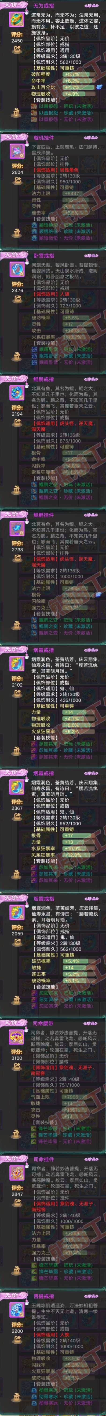 76496大话西游账号详情图6 76496大话西游账号详情图6