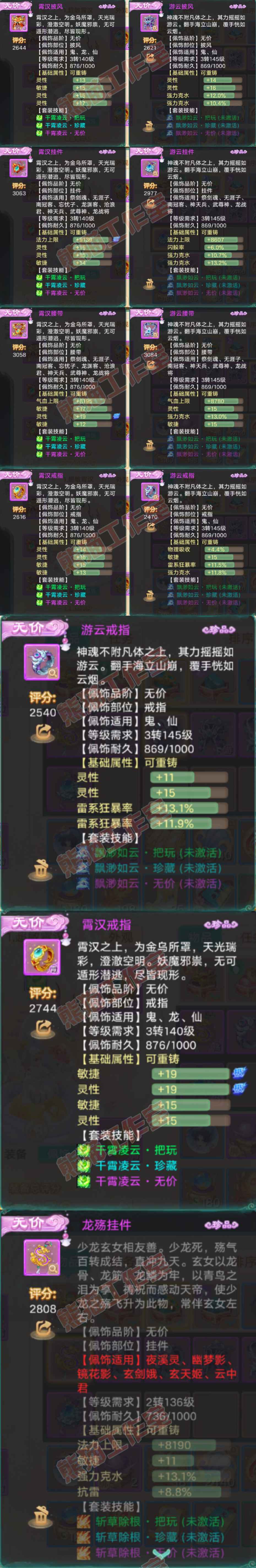 A2041大话西游账号详情图6