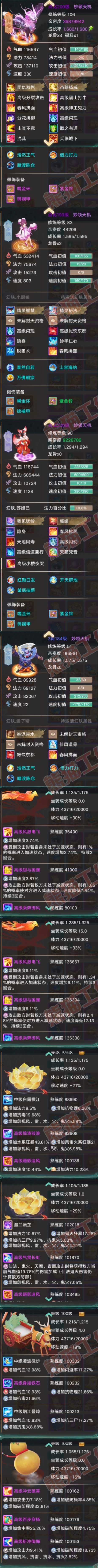 A2041大话西游账号详情图8