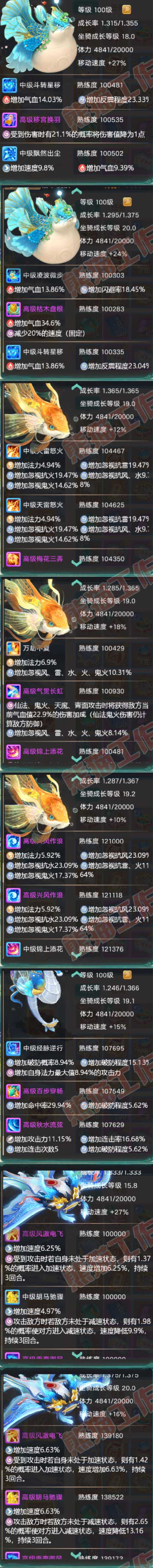 93255大话西游账号详情图14 93255大话西游账号详情图14
