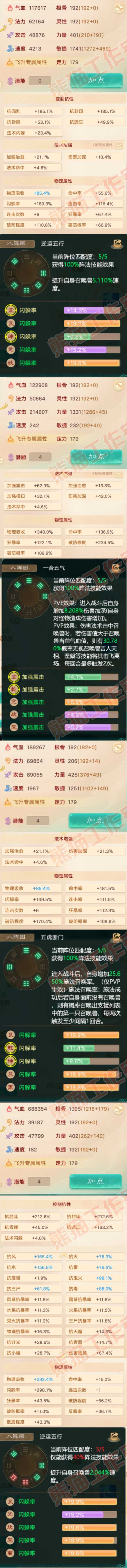 93255大话西游账号详情图2 93255大话西游账号详情图2