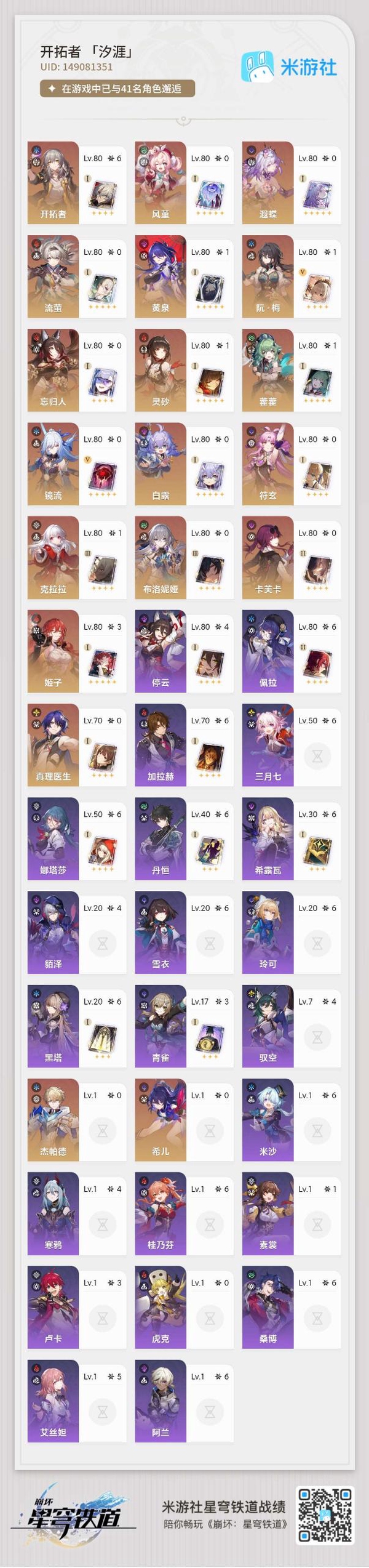 星穹铁道账号mihoyo服死邮箱 超绝小号 无脑深渊