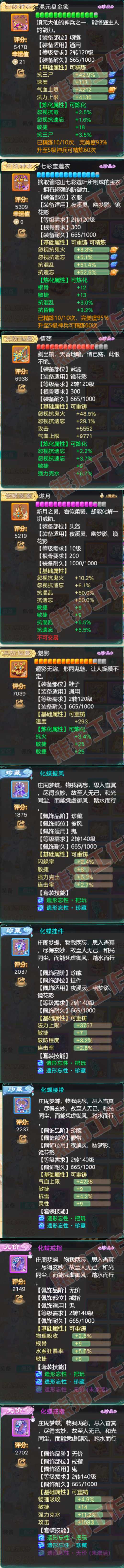 S2077大话西游账号详情图4 S2077大话西游账号详情图4