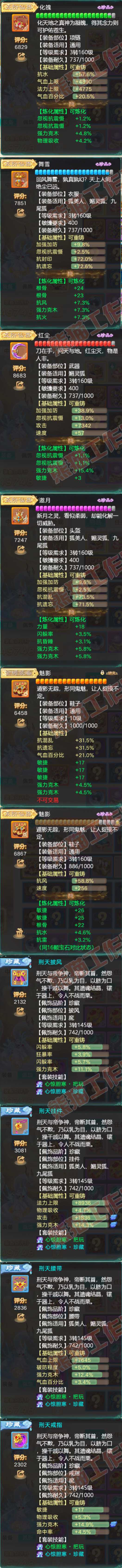 76500大话西游账号详情图4 76500大话西游账号详情图4