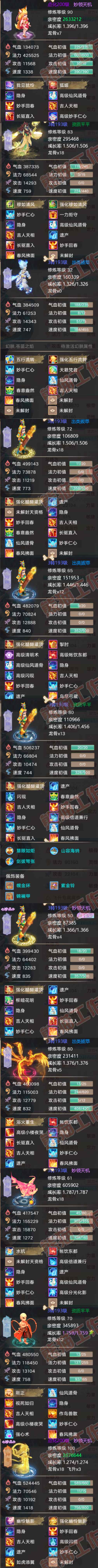 76500大话西游账号详情图8 76500大话西游账号详情图8
