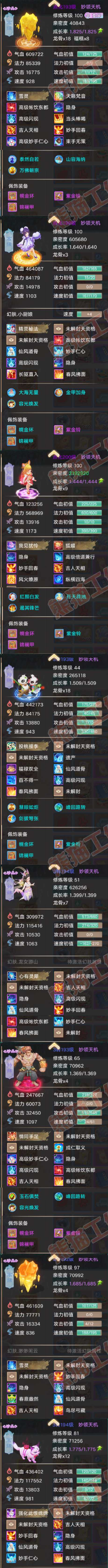 K2085大话西游账号详情图7 K2085大话西游账号详情图7