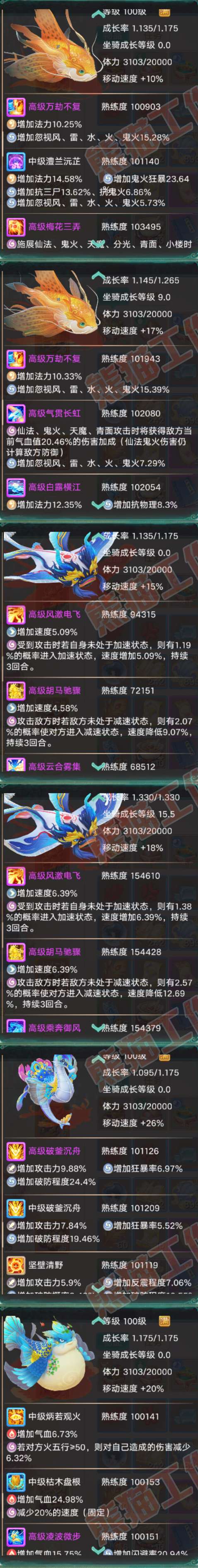 K2085大话西游账号详情图8 K2085大话西游账号详情图8