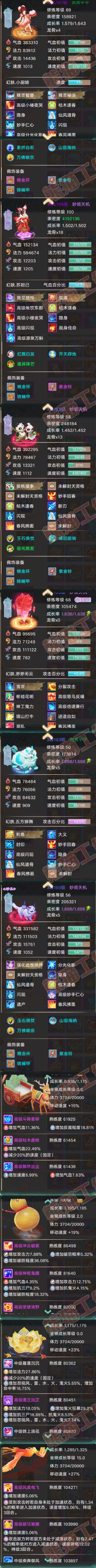 A2042大话西游账号详情图7 A2042大话西游账号详情图7