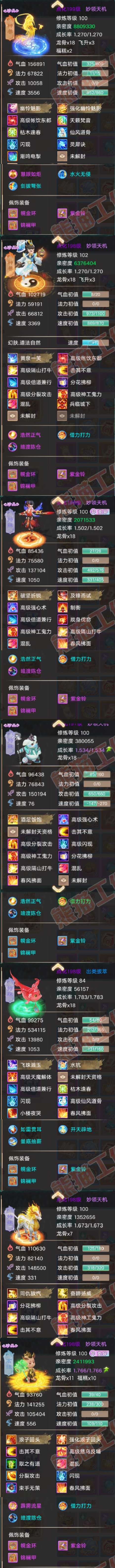 A2042大话西游账号详情图6 A2042大话西游账号详情图6
