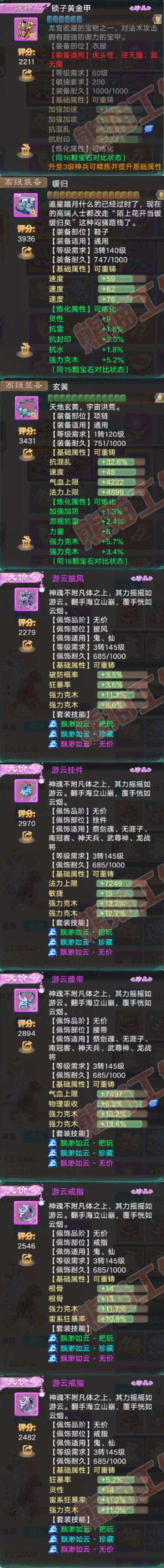 A2042大话西游账号详情图5 A2042大话西游账号详情图5