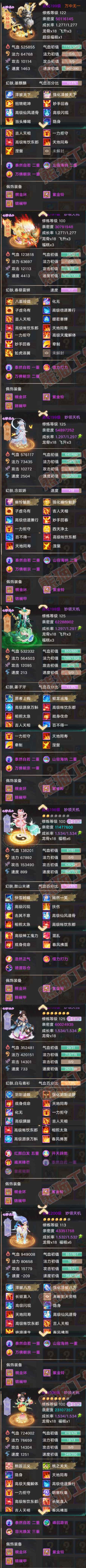 S2078大话西游账号详情图6 S2078大话西游账号详情图6