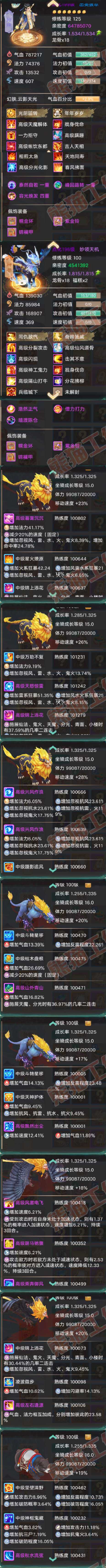 S2078大话西游账号详情图7 S2078大话西游账号详情图7