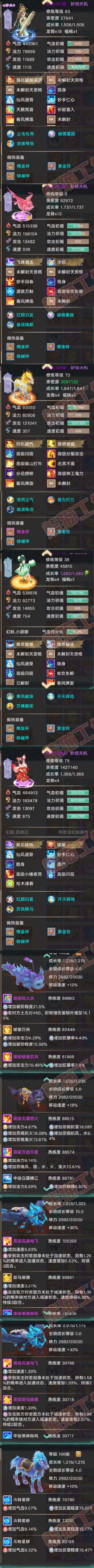 K2086大话西游账号详情图6 K2086大话西游账号详情图6