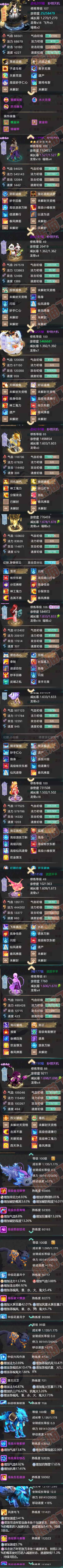 K2089大话西游账号详情图5