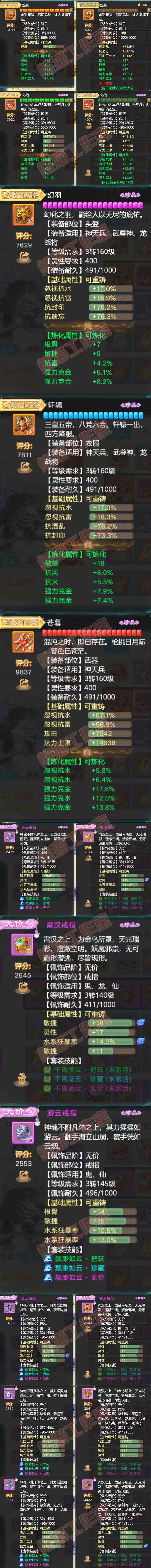 S1822大话西游账号详情图4 S1822大话西游账号详情图4