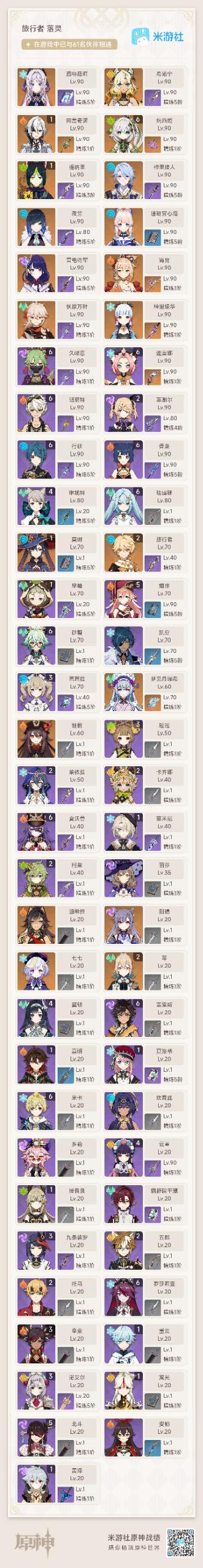 YS33693原神账号详情图1 YS33693原神账号详情图1