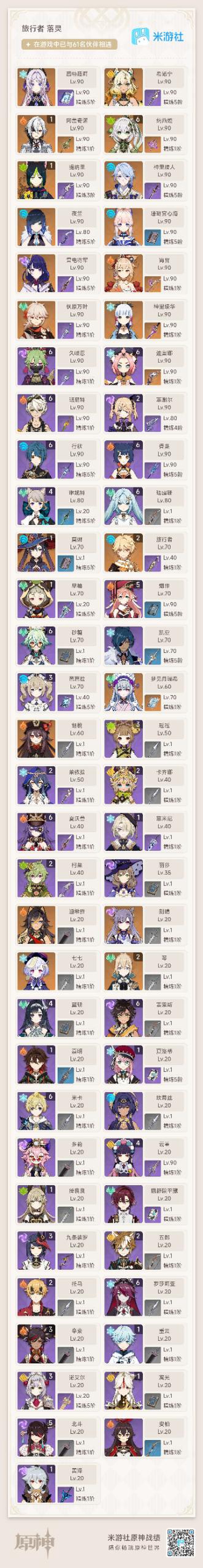 原神账号官服 天空岛神乐6命纳西妲