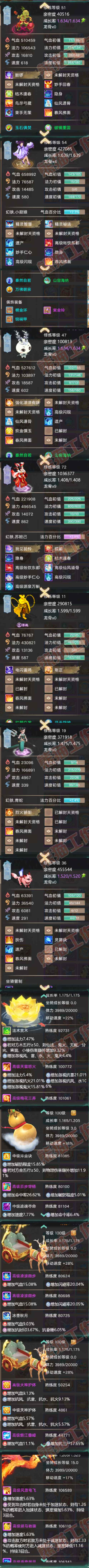 S2072大话西游账号详情图6 S2072大话西游账号详情图6