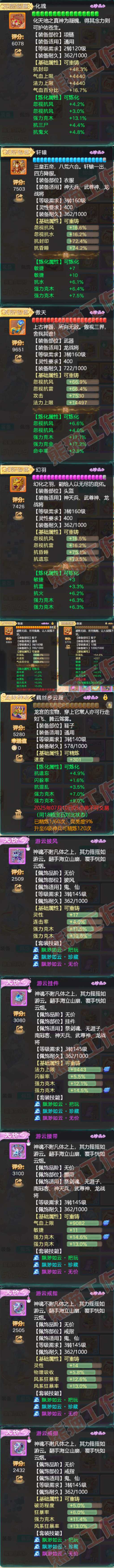 S2072大话西游账号详情图4 S2072大话西游账号详情图4