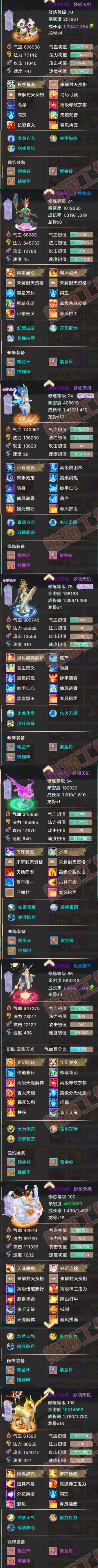 65897大话西游账号详情图7 65897大话西游账号详情图7