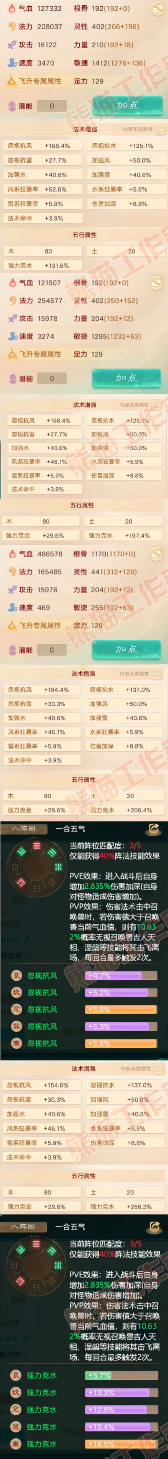 52575大话西游账号详情图2 52575大话西游账号详情图2