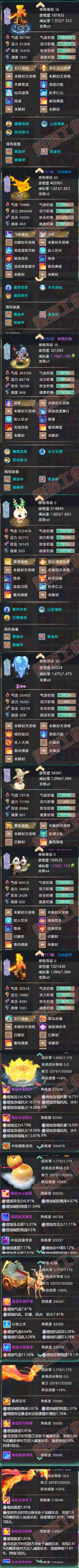 52575大话西游账号详情图6 52575大话西游账号详情图6