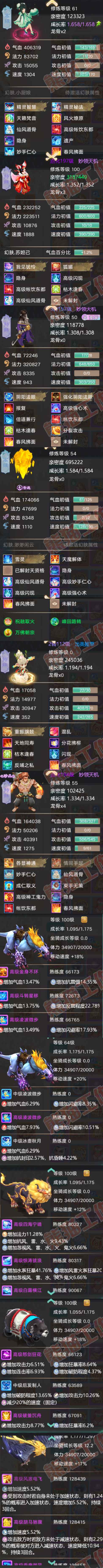 34894大话西游账号详情图7 34894大话西游账号详情图7
