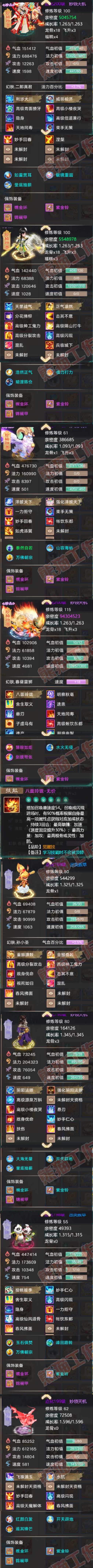 26158大话西游账号详情图4 26158大话西游账号详情图4
