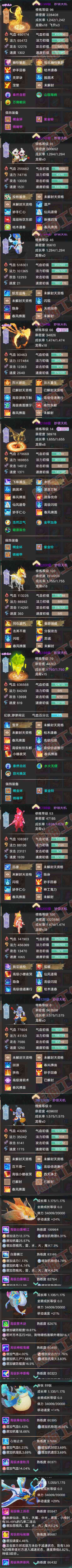 41147大话西游账号详情图6 41147大话西游账号详情图6