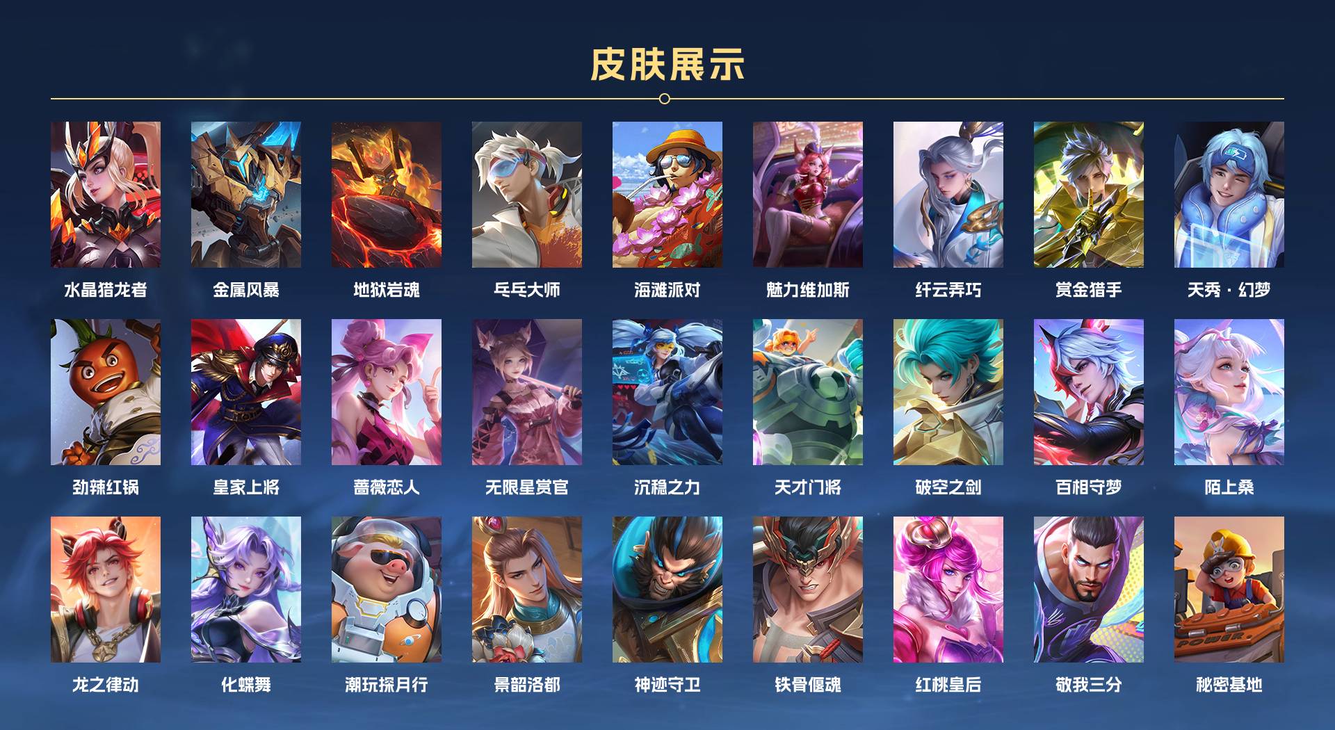 WZ3164055王者荣耀账号详情图2