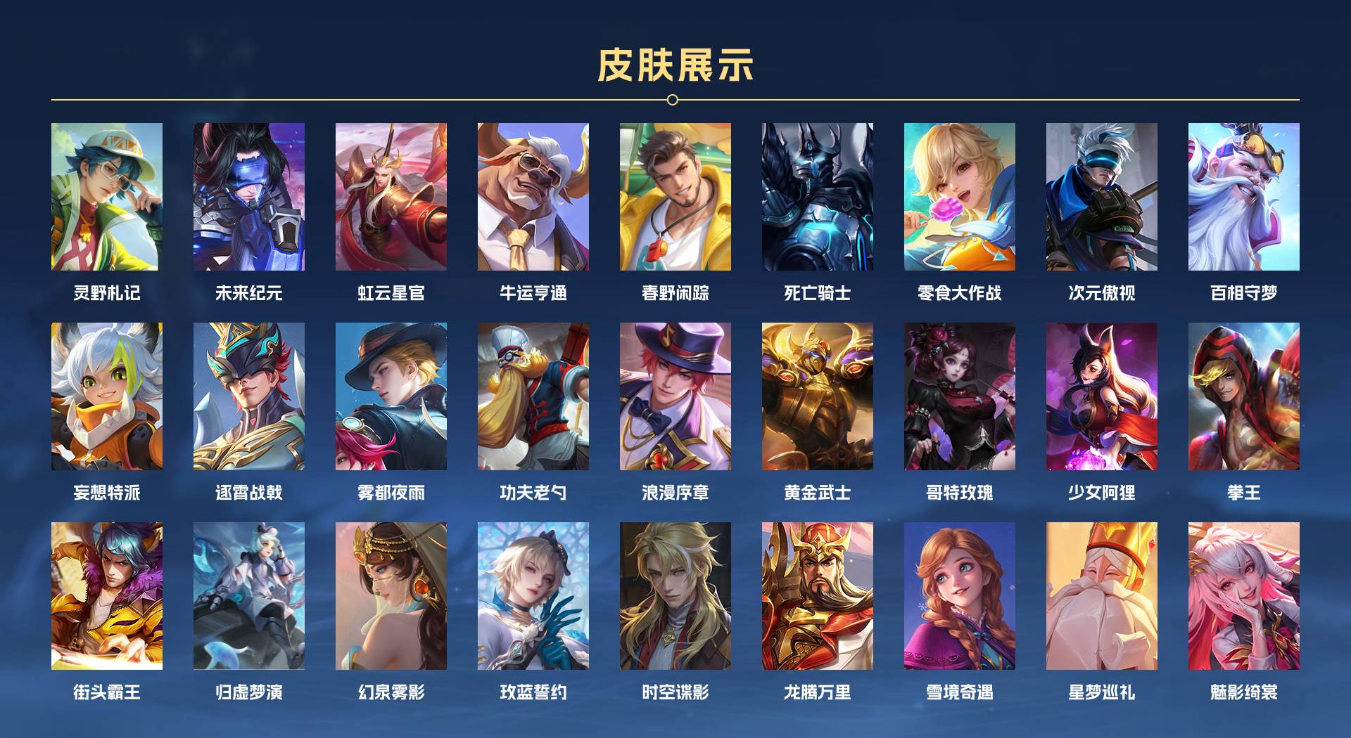 WZ3164055王者荣耀账号详情图3