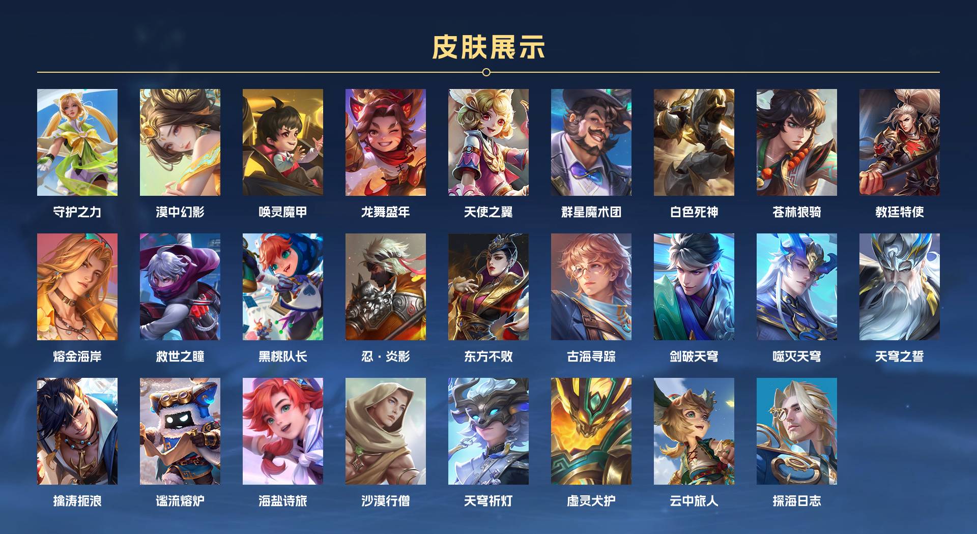 WZ3164055王者荣耀账号详情图4