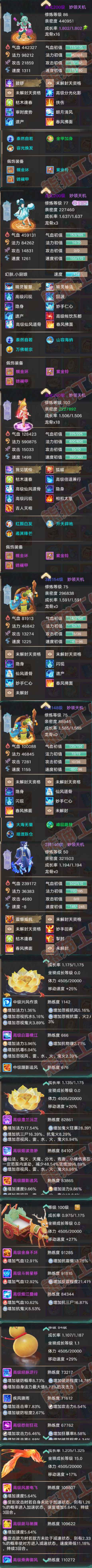 A2044大话西游账号详情图6