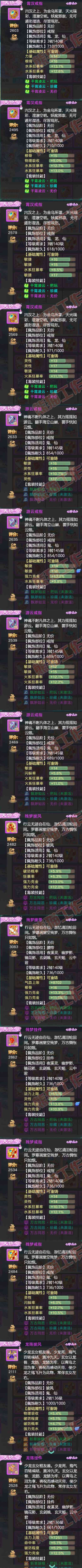 34403大话西游账号详情图5 34403大话西游账号详情图5