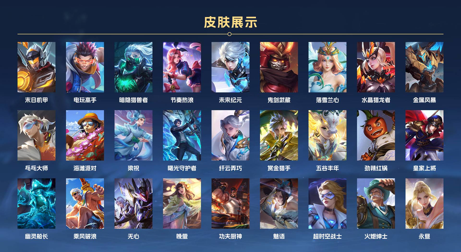 WZ3164192王者荣耀账号详情图2 WZ3164192王者荣耀账号详情图2