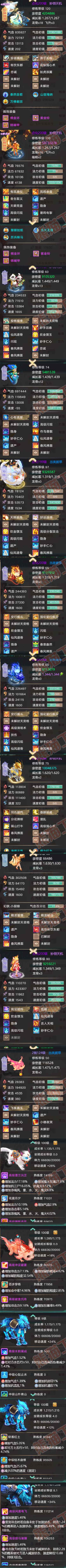 34896大话西游账号详情图6