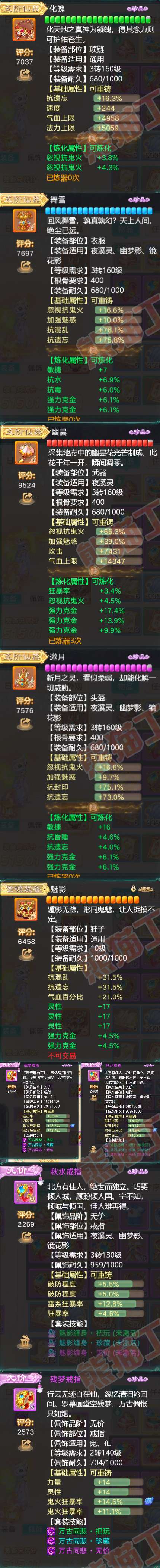 34896大话西游账号详情图4