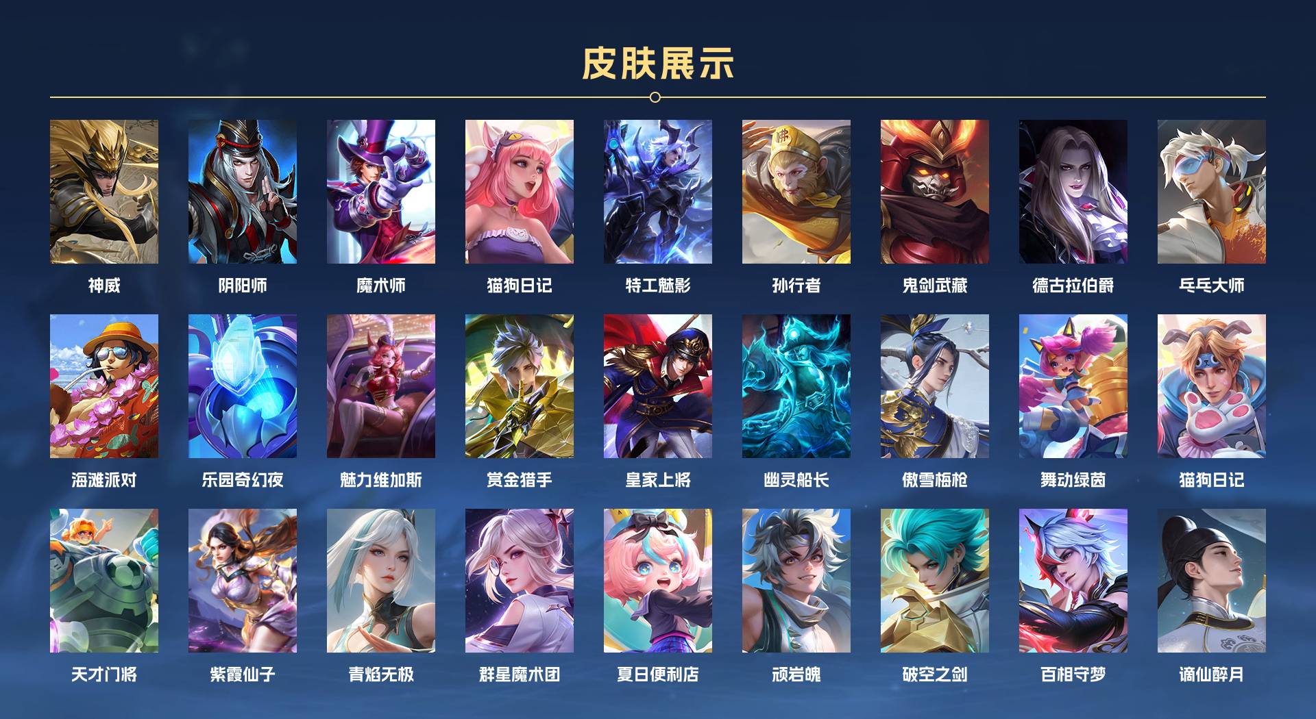 WZ3164558王者荣耀账号详情图2