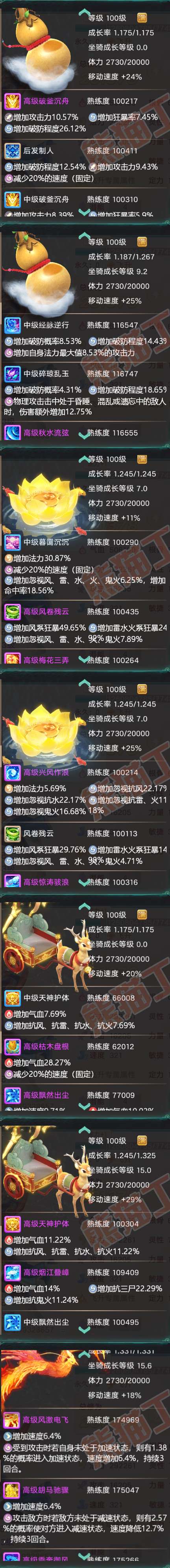 93259大话西游账号详情图9 93259大话西游账号详情图9