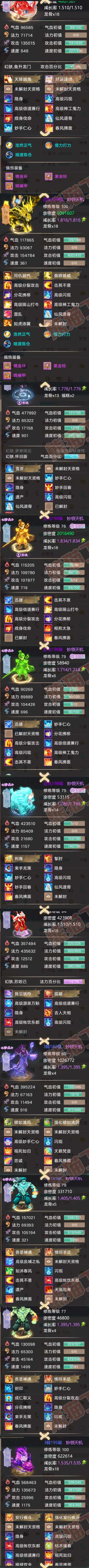 93259大话西游账号详情图8 93259大话西游账号详情图8