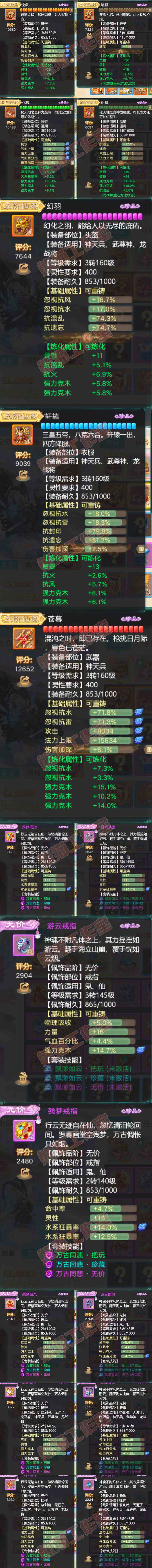 93259大话西游账号详情图4 93259大话西游账号详情图4