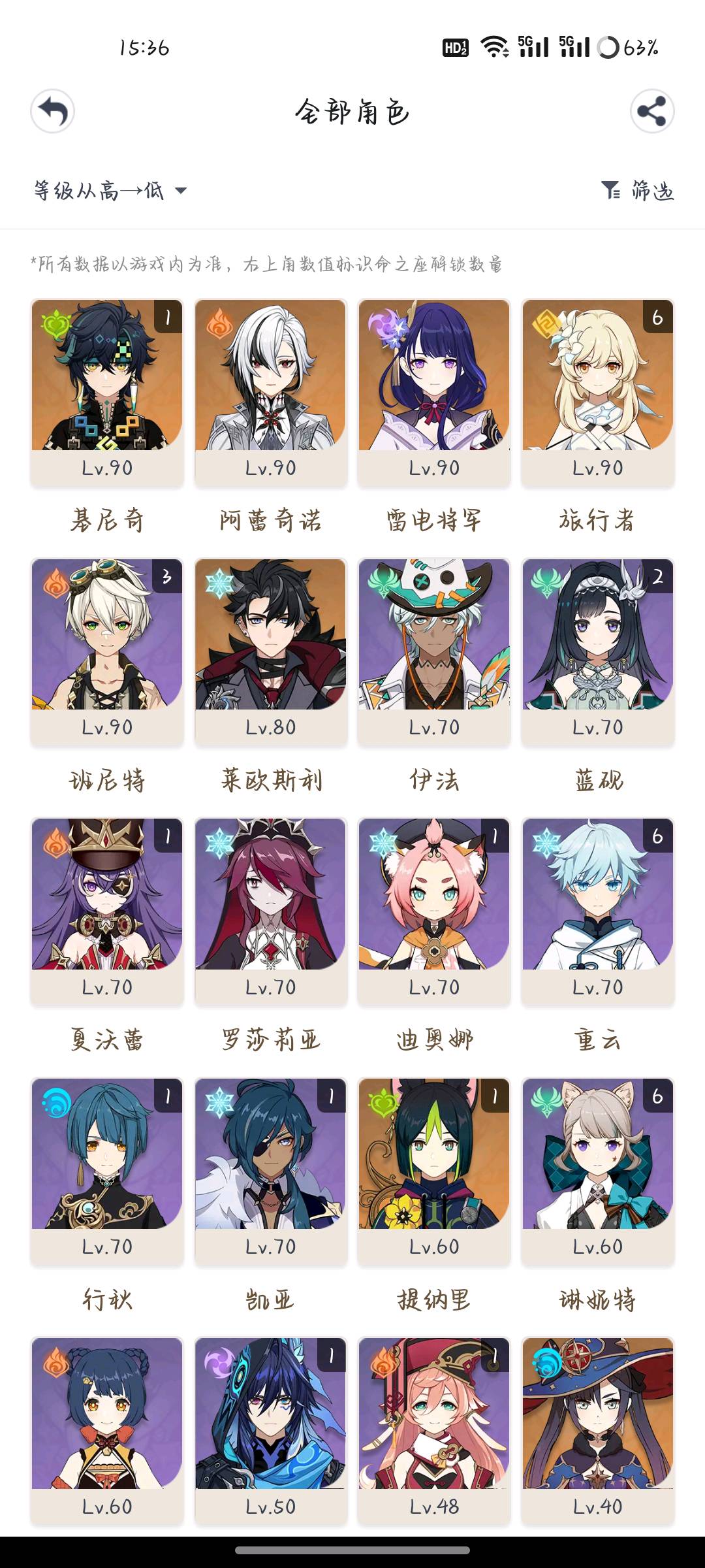 YS33786原神账号详情图2 YS33786原神账号详情图2