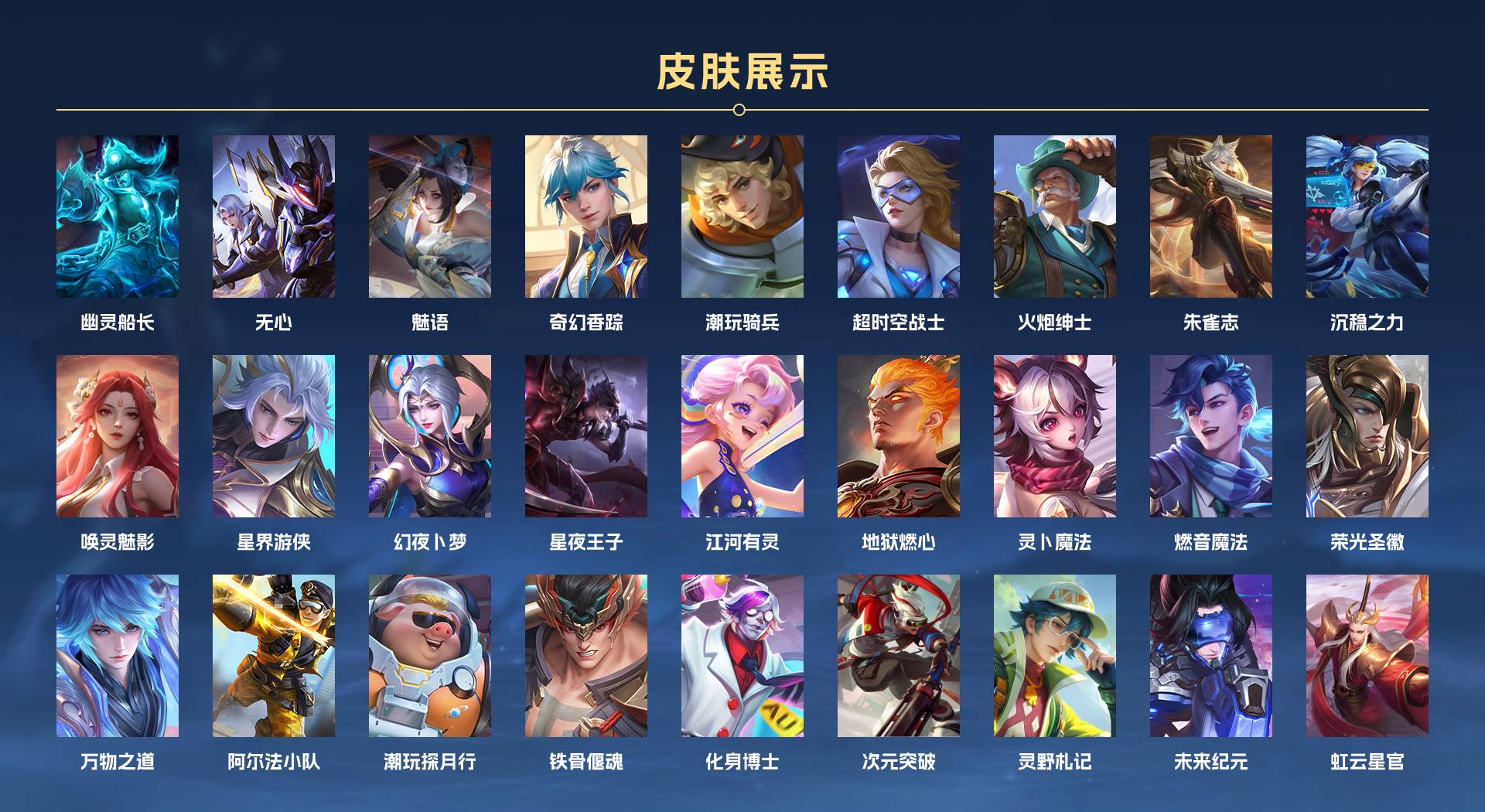 WZ3164676王者荣耀账号详情图3